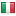 corrierenews.it hosted country